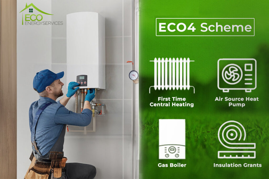 ECO4 Scheme Addresses